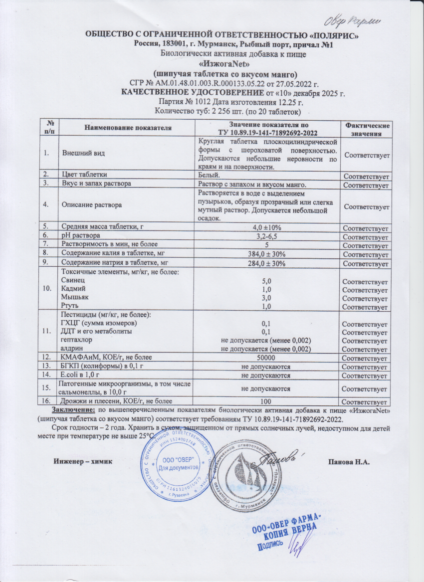 Паспорт №122025